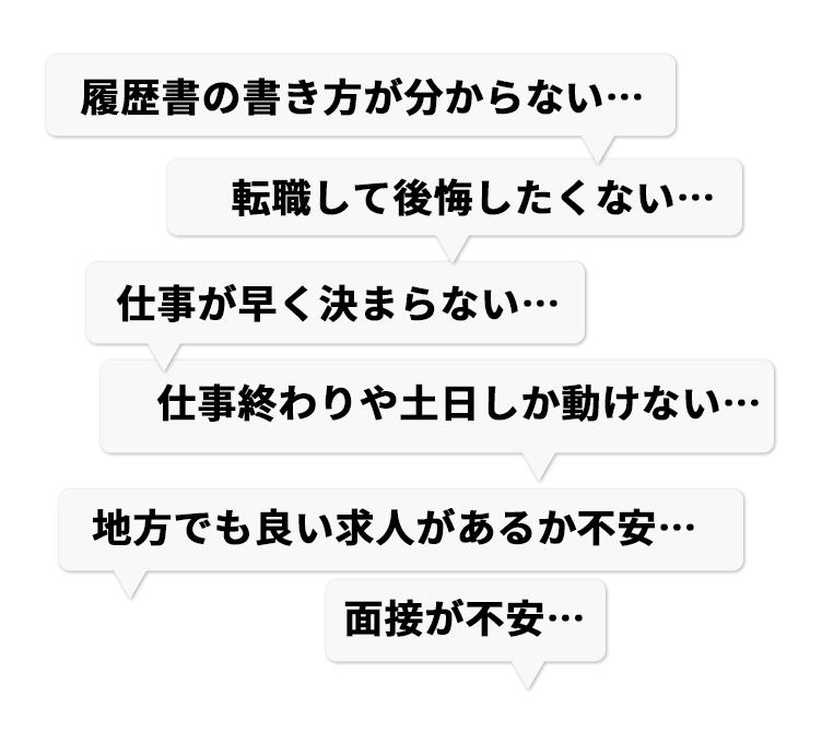履歴書の書き方が分からない… 転職して後悔したくない… 仕事が早く決まらない… 仕事終わりや土日しか動けない… 地方でも良い求人があるか不安… 面接が不安…