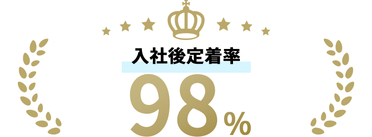 入社後定着率98%