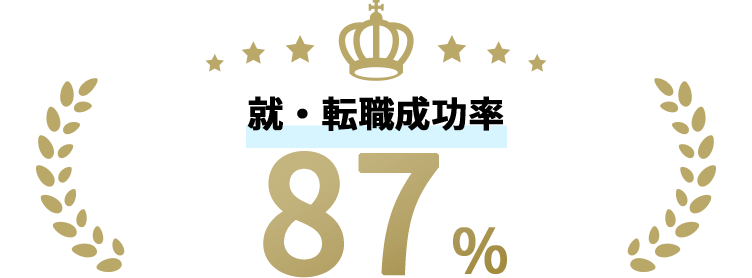 就・転職成功率87%